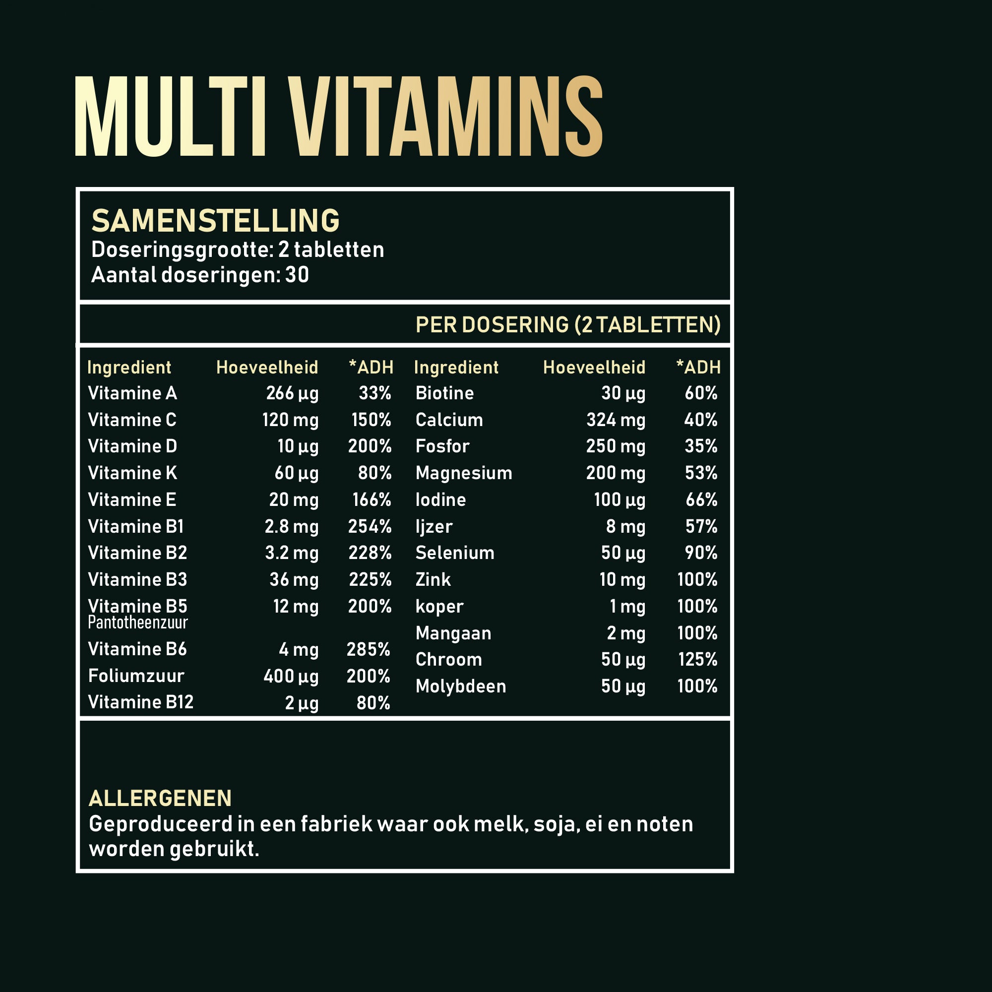 Asgardian AllBlend Multivitamin